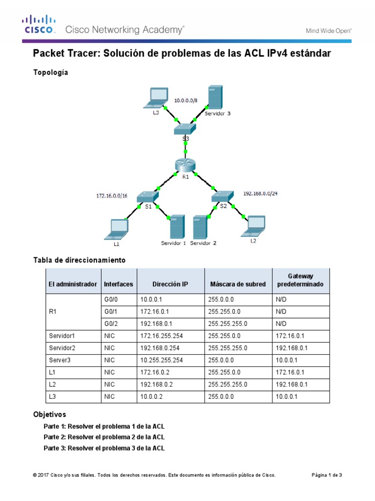 7.3.2.4 Packet Tracer - Troubleshooting Standard IPv4 ACLs Instructions ...