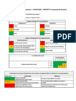 Analyse Des Risques Processus