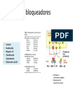 Β bloqueadores