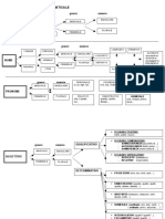 Schema-per-lanalisi-grammaticale.pdf