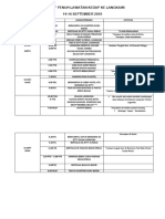 Tentatif Penuh Lawatan Kedap Ke Langkawi 2019