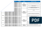 Copia de Cronograma Contrataciones Internacionales 2019 - 1