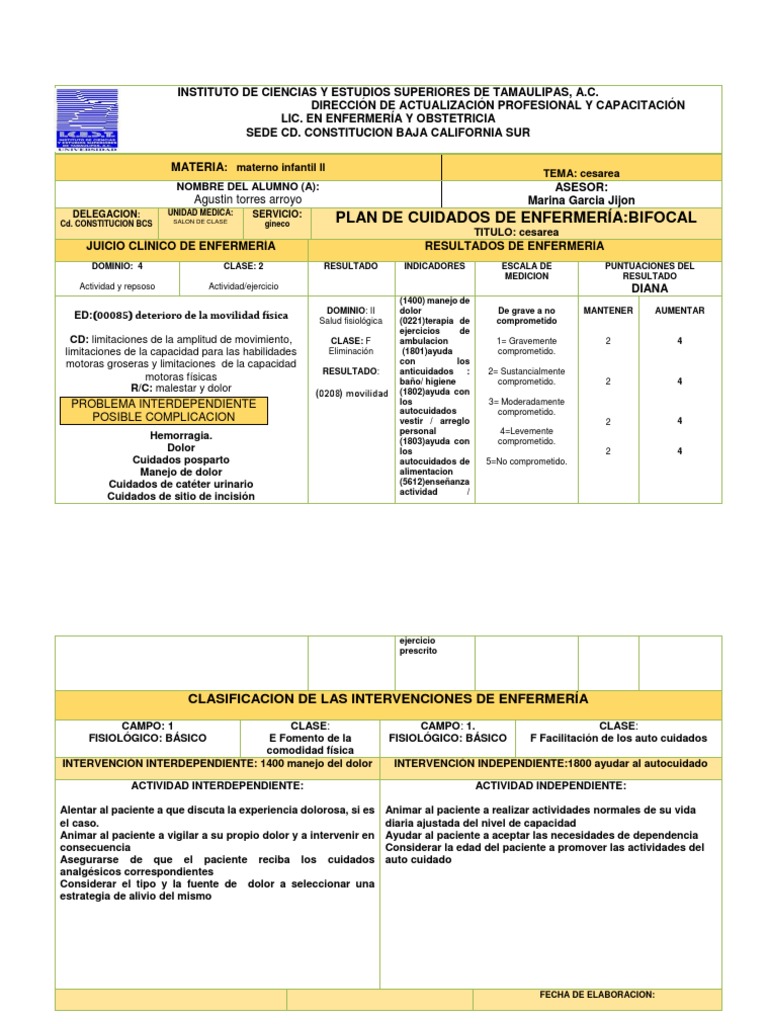 Cuidados de Enfermería Post Cesárea PDF Enfermería Dolor