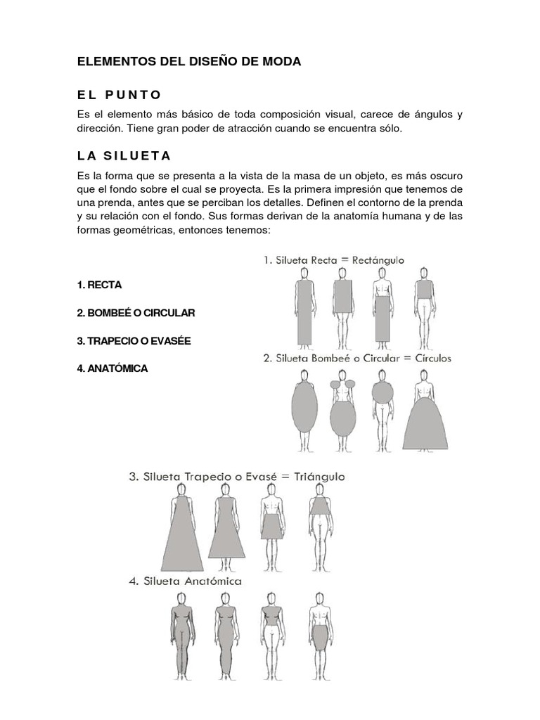 Elementos Del Diseño de Moda | PDF