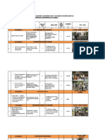 27-11-Siang Program 100 Hari 7 Program Prioritas Kapolri Polsek Kandangan