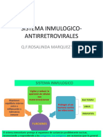 Sistema Inmulogico-Antirretrovirales
