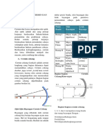 Cermin Dan Lensa