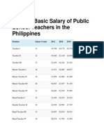 Monthly Basic Salary of Public School Teachers in The Philippines