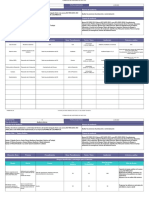 Formato Auditoria