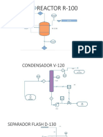 simbologia e procesos