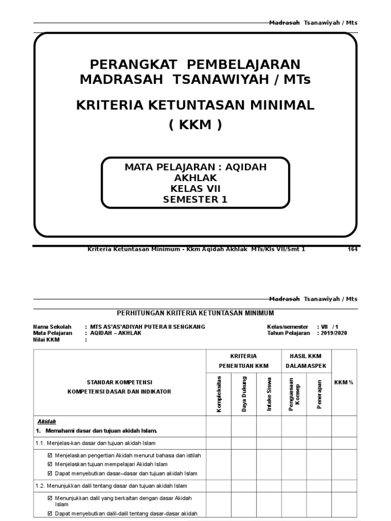 Kkm Aqidah Akhlaq Mts Kelas 7 Semester 1 2 Pdf