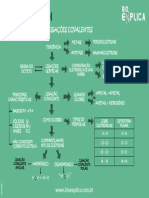 Ligação Covalente