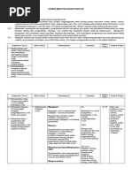 Silabus Mata Pelajaran Sosiologi Klas Xi