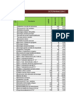 Diagrama de Gantt 