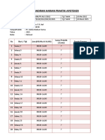 Borang Penilaian Diri Apoteker