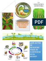 La Agricultura Sustentable 2.0