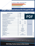 Comparison Pe4710 Pe3608