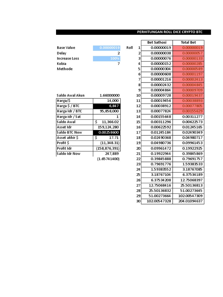 Smart Mining | PDF | Indonesian Rupiah | Typographical Symbols