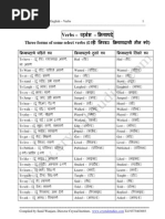 Free Download Marathi Ganpati Songs