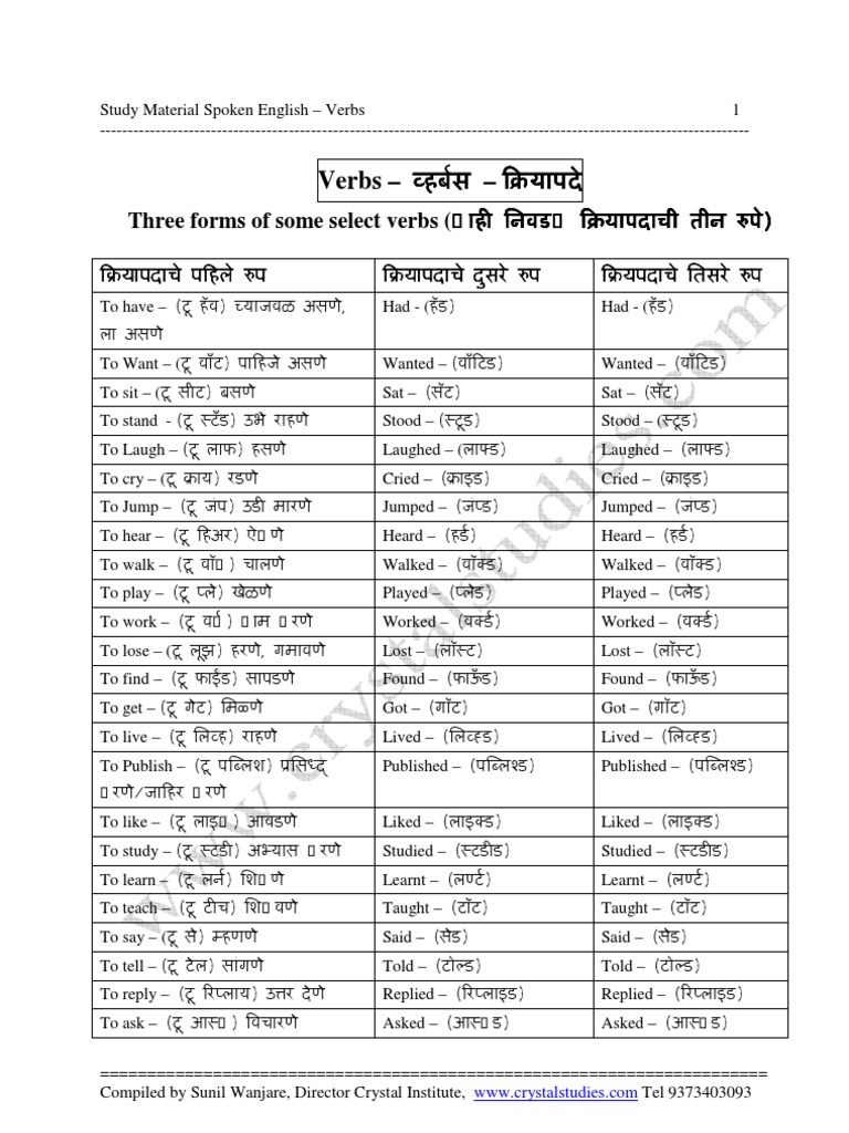 English Speaking Grammar Book In Hindi Pdf