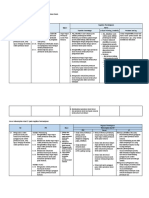 LK 2a Analisis Unit Pembelajaran