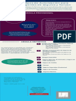 Tipos Autorizacion Agentes de Seguros y Fianzas - CNSF