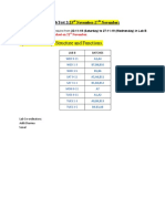 Updated Lab Test 2 Schedule PDF
