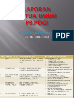 Program Kerja 2017-2020