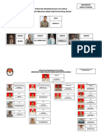 struktur-organisasi-kpu.pdf
