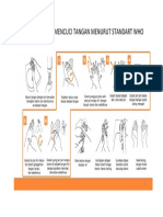 6 Langkah Cara Mencuci Tangan Menurut Standart Who