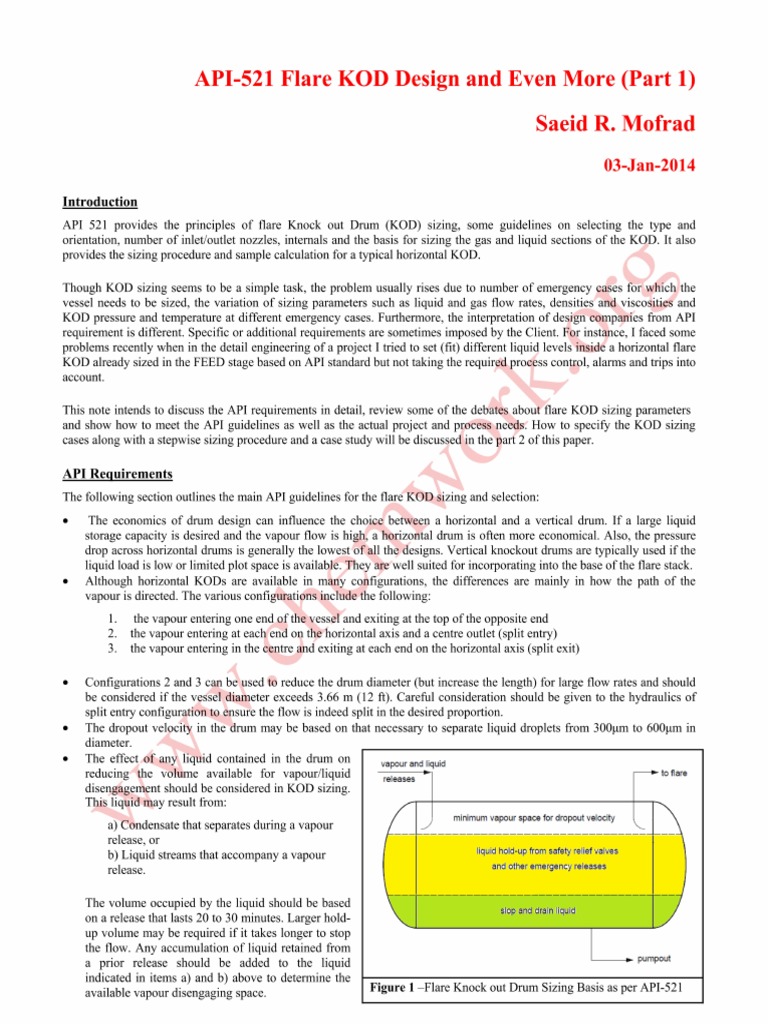 KOD Design PDF | PDF