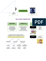 La Ciencia Mapas