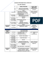 Program Pasca Upsr 2019