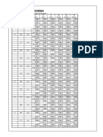 Ground Mounted 1 Staad Report