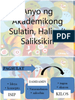 ARALIN 2 - Anyo NG Akademikong Sulatin, Halina't Saliksikin