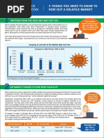 5 Things to ride volatility