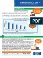 5 Things To Ride Volatility