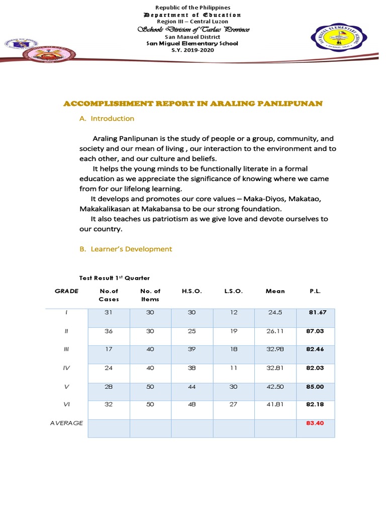 Araling panlipunan report picture