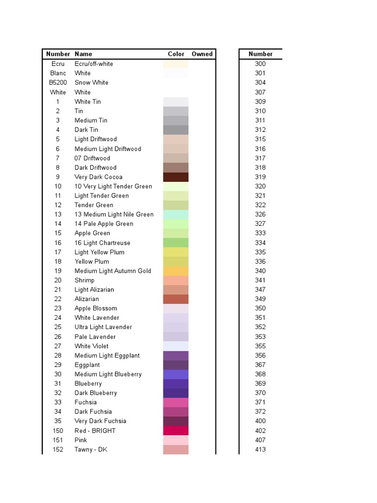 DMC Thread Inventory Sheet Needle Woman PDF