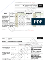 04 Laporan Prestasi-Jadual 1 & 2-Contoh Pengisian