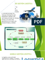 Modelo Gestión Logística J Modelo Del Sistema Viable J Modelo Empowerment J Couching