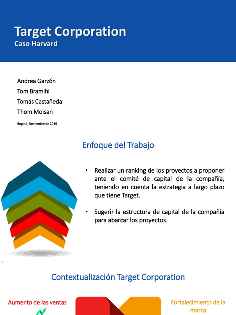 Ranking de Proyectos para Target Corporation | PDF | Economias | Business