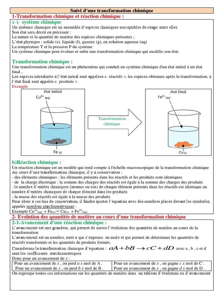 Suivi et Avancement des Réactions Chimiques | PDF | Stœchiométrie | Chimie