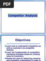 Competitor Analysis Class MBA PT