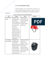 Alat Pelindung Diri