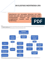 No 1 Defenisi Dan Klasifikasi IU