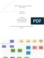 Mapa de Procesos Ev04 ADSI