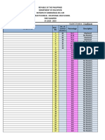 Item Analysis Mastery Level Spreadsheet 1