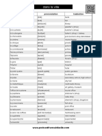 Vocabulaire Lieux Ville