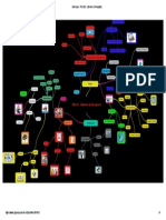MapaMental_Juanurquina_Roles_ GoConqr - Mi Perfil - Aprendizaje_Autonomo_Uniminuto